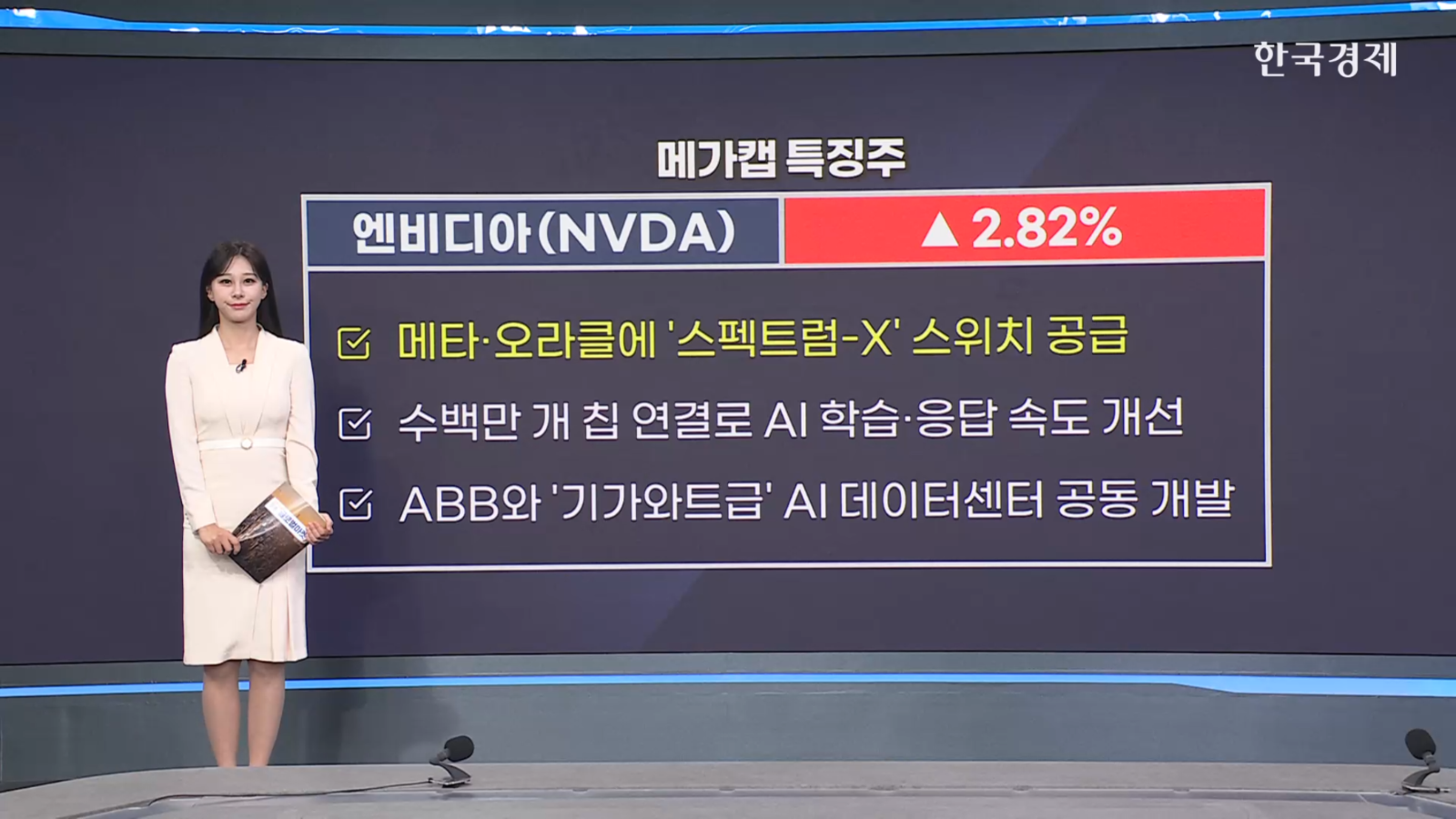 브로드컴, 오픈AI와 10기가와트급 데이터센터 구축-[美증시 특징주]