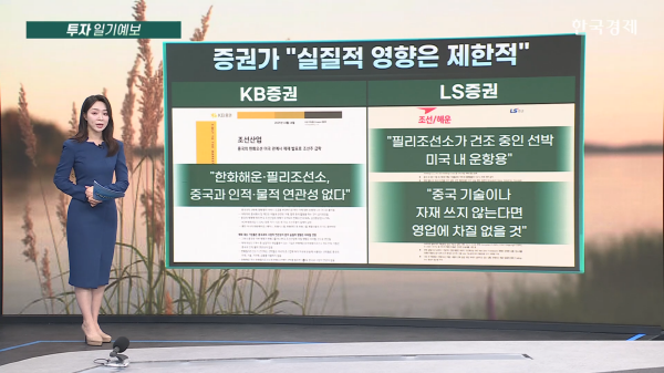 中, 한화오션 겨냥했지만…“상징적 제재에 불과” 평가에 조선주 '이상 無' [투자 일기예보]