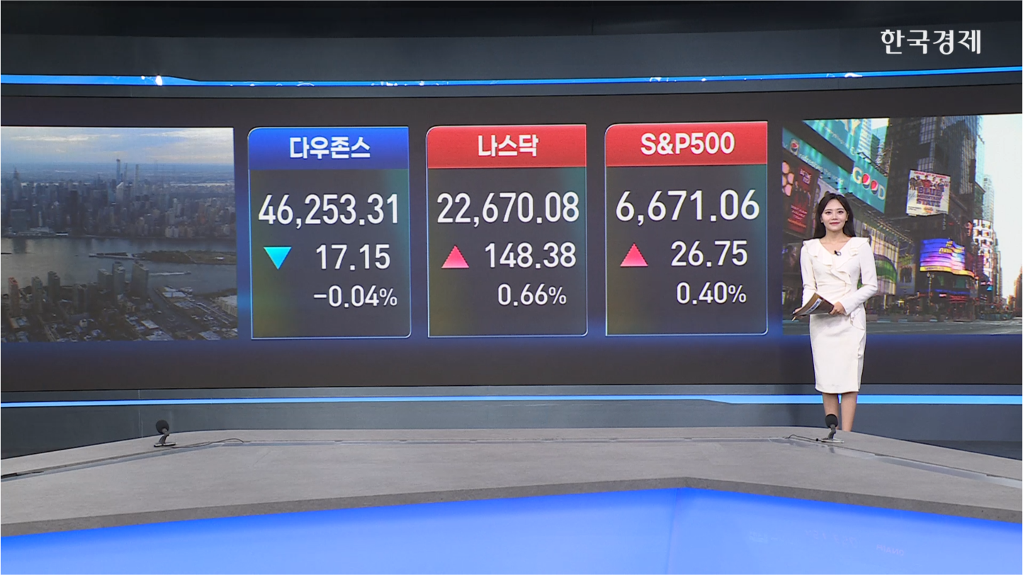 美 증시 혼조…美 대형은행 호실적-[글로벌시황&이슈]