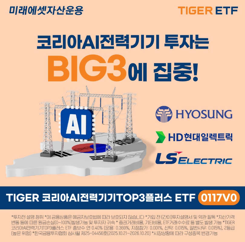 미래에셋, 'TIGER 코리아AI전력기기TOP3플러스 ETF' 상장
