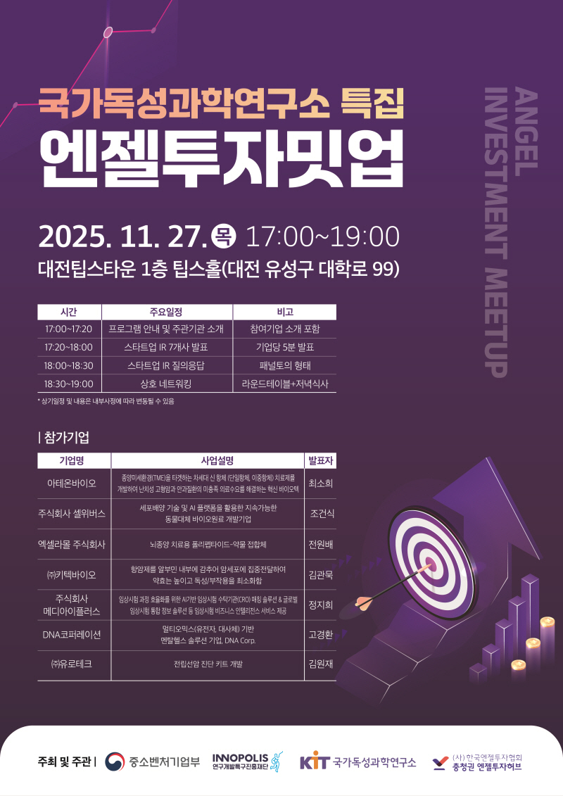 충청권 엔젤투자허브, 11월 '국가독성과학연구소 특집' 엔젤투자밋업... - 뉴스 썸네일 이미지