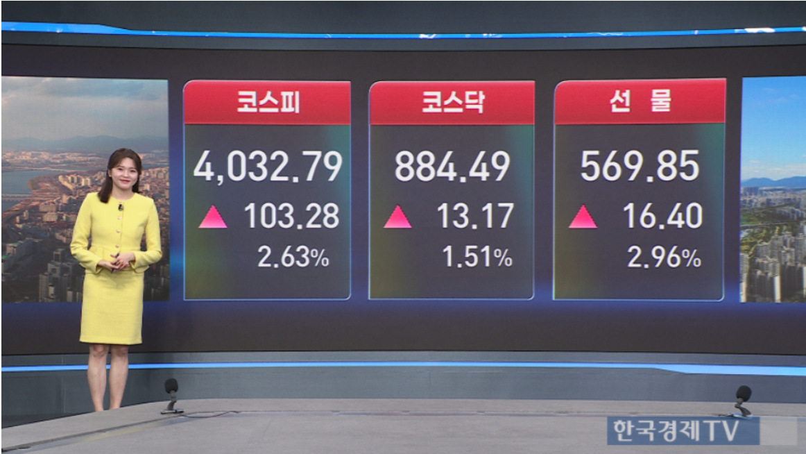 한국경제TV - 코스피, 엔비디아 호실적에 2.6% 상승 출발…4000선 '회복'
