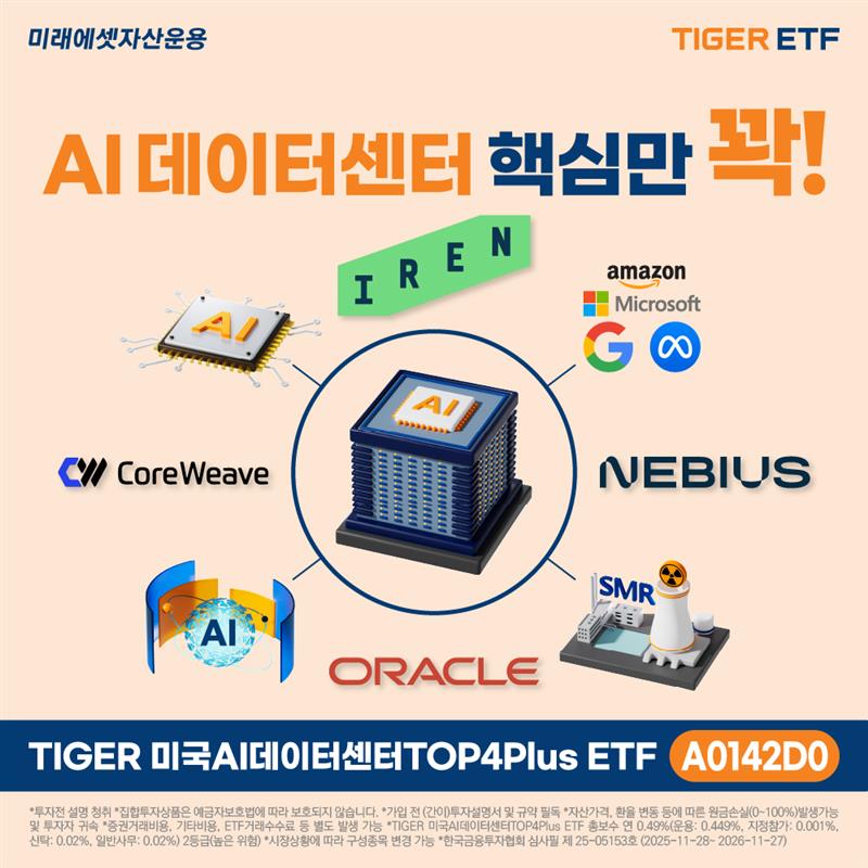 미래에셋운용, 'TIGER 미국AI데이터센터TOP4Plus' ETF 출시