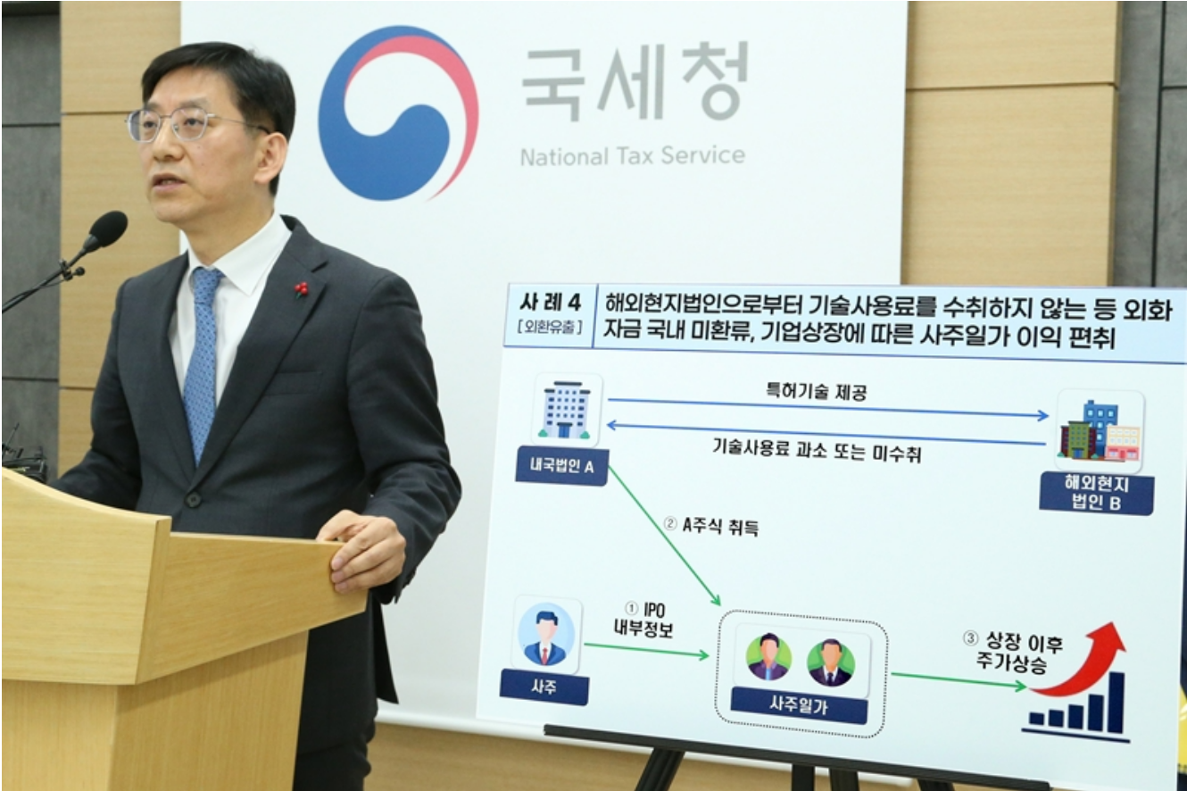 안덕수 국세청 조사국장이 23일 국세청에서 시장 교란행위 탈세자 세무조사 발표를 하고 있다.