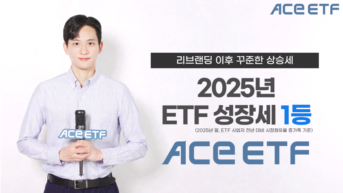 한투운용 ACE ETF, 지난해 시장점유율 상승폭 1위