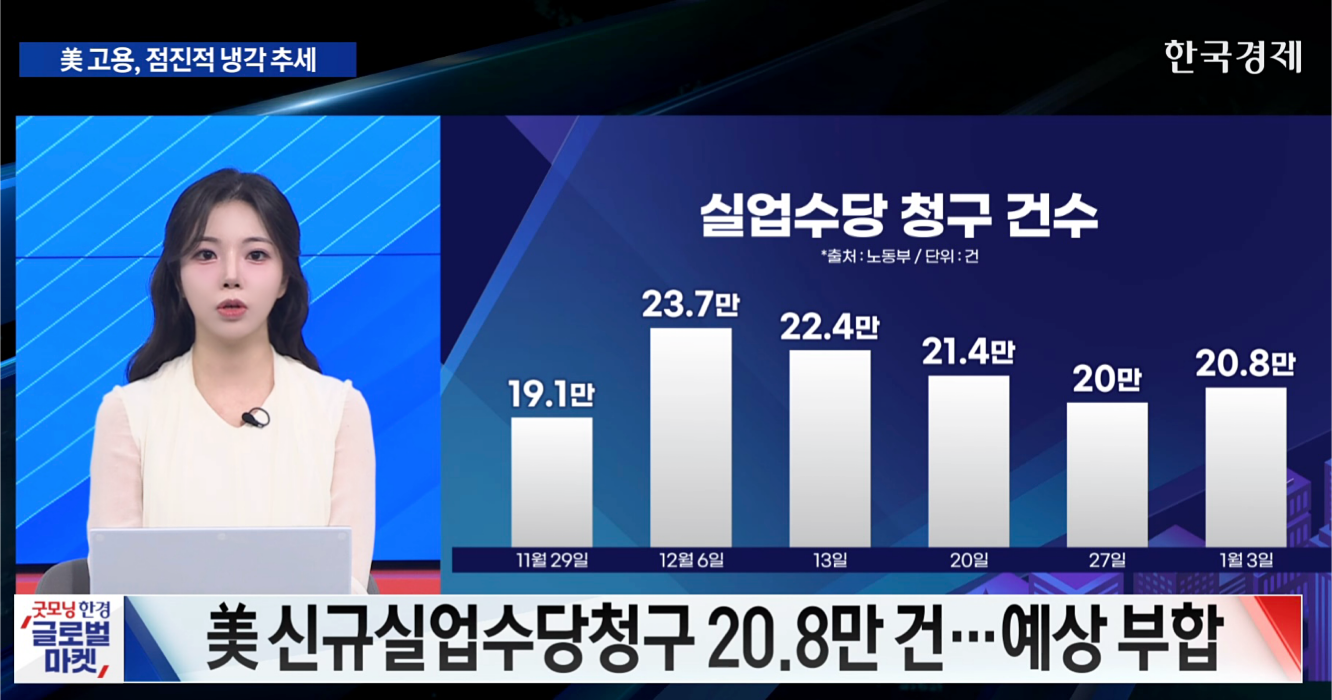 국방예산 증액 요구 속 방산주 강세 - [굿모닝 글로벌 이슈]