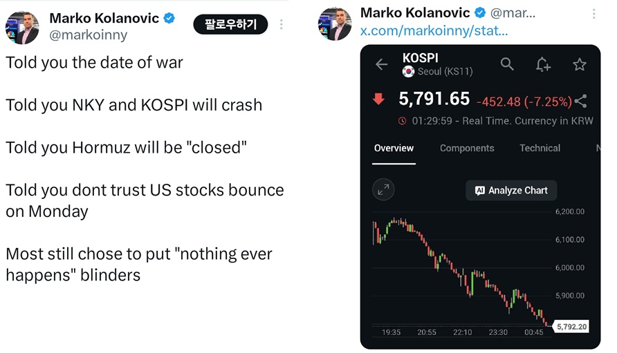 마르코 콜라노비치 SNS 캡처