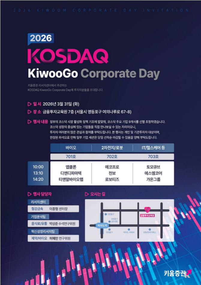 키움증권, 코스닥 9개 기업 초청 콥데이…개인투자자도 참여 가능