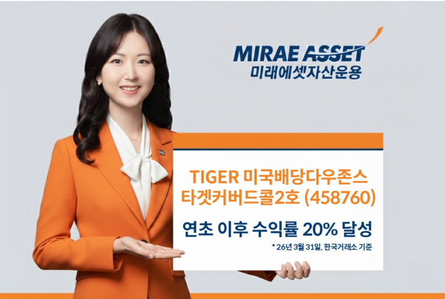 미래에셋운용, TIGER 배당커버드콜2호 연초 수익률 20% 돌파