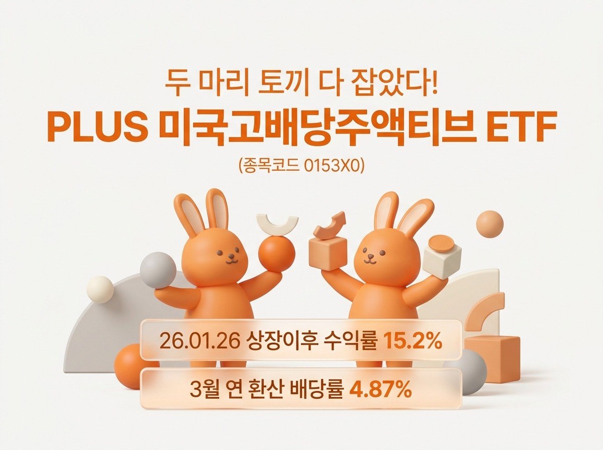 한화운용 ‘PLUS 미국고배당주액티브’, 미 증시 급락에도 수익률 15%