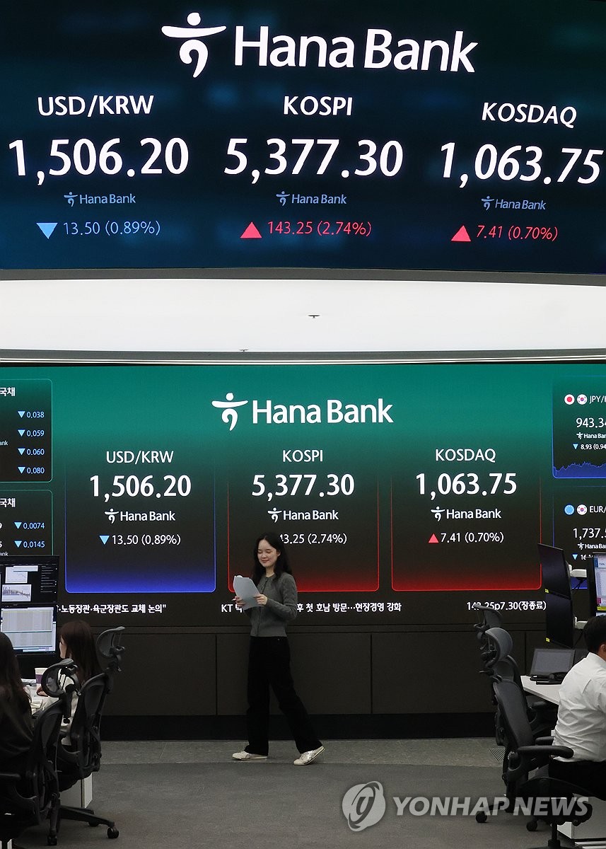  3일 서울 중구 하나은행 본점 딜링룸 현황판에 원/달러 환율, 코스피, 코스닥 지수가 표시돼 있다. 사진=연합뉴스
