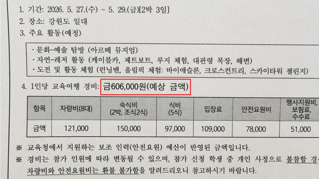 한 학교의 강릉 수학여행 안내문. 사진 = 온라인 커뮤니티 캡처
