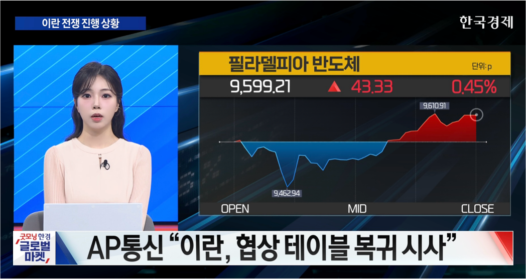 한국경제TV - NYT 