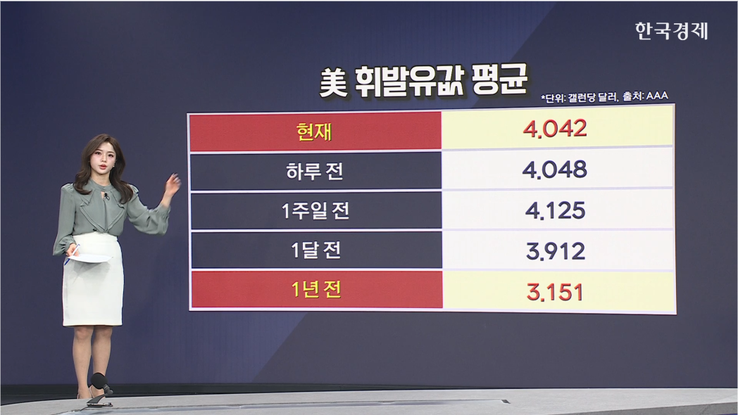 한국경제TV - 쿠웨이트, 원유 선적 불가항력 선언-[글로벌 머니플로우]