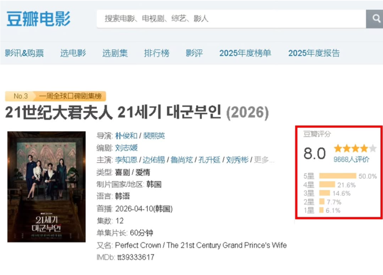 중국 최대 리뷰 사이트 더우반에 만들어진 '21세기 대군부인' 리뷰 페이지. 사진 = 서경덕 교수 SNS