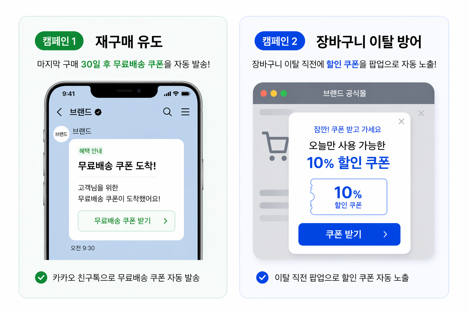 카페24 PRO, 이탈 고객 자동으로 잡는 기능 무료 제공…구매전환율 상승 목표