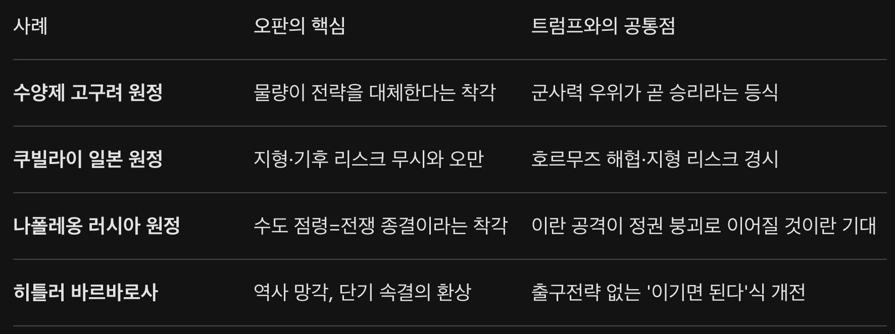 자료=중국경제금융연구소