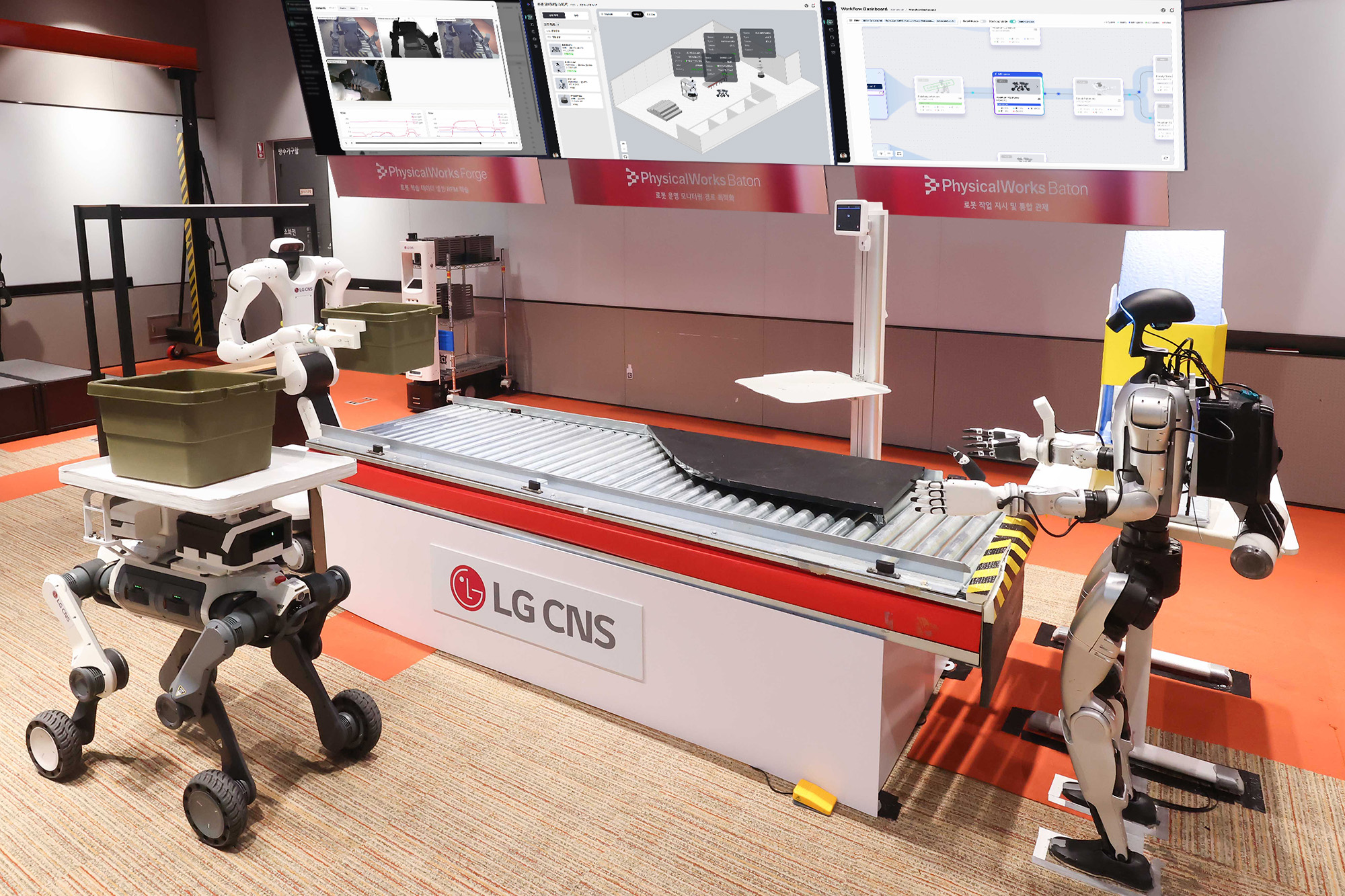 LG CNS '피지컬웍스 포지'로 학습을 마친 이족보행, 사족보행, 휠 타입, 자율주행로봇(AMR) 등 4종 로봇이 '피지컬웍스 바통'을 기반으로 물류 현장에서 협업하며 작업을 수행하는 모습. (사진=LG CNS)