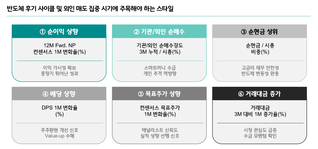 자료=하나증권