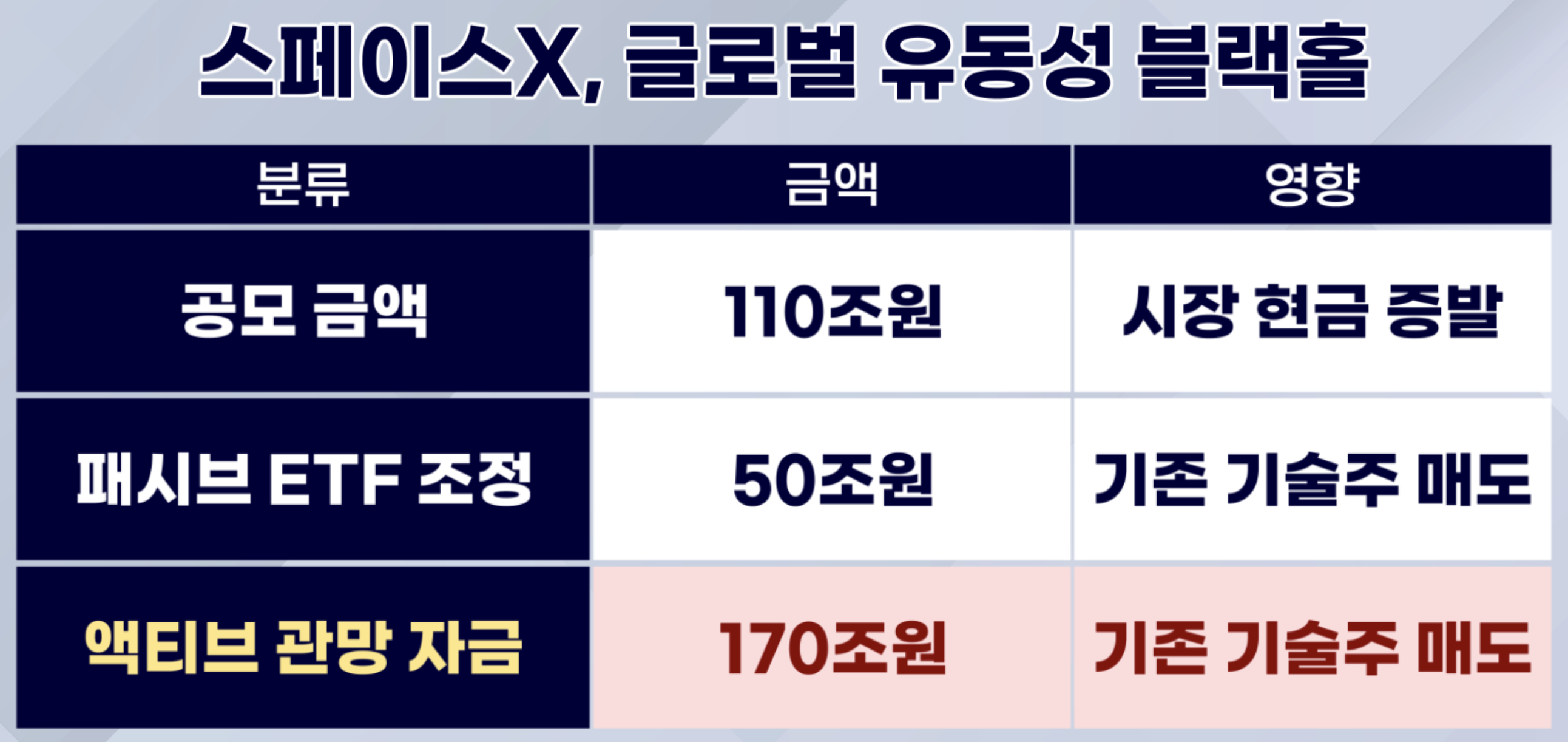 인공지능 GEMINI로 제작