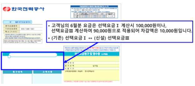 고지서 예시 (사진=기후에너지환경부)