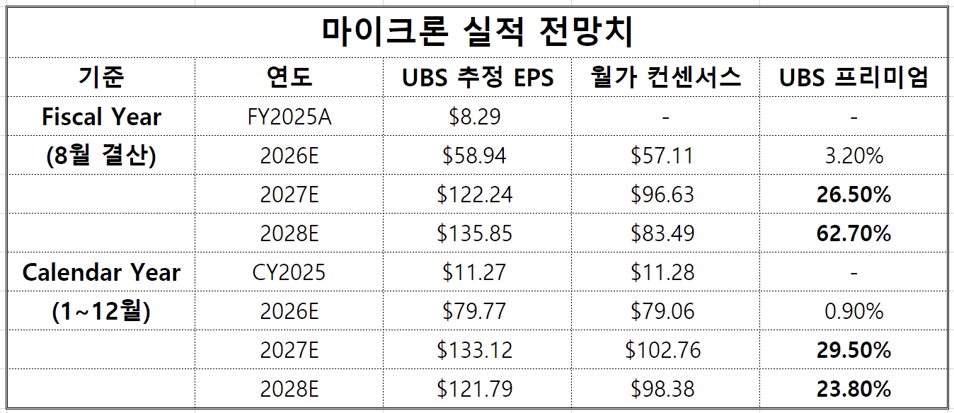 자료=중국경제금융연구소