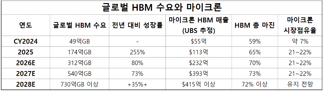 자료=중국경제금융연구소