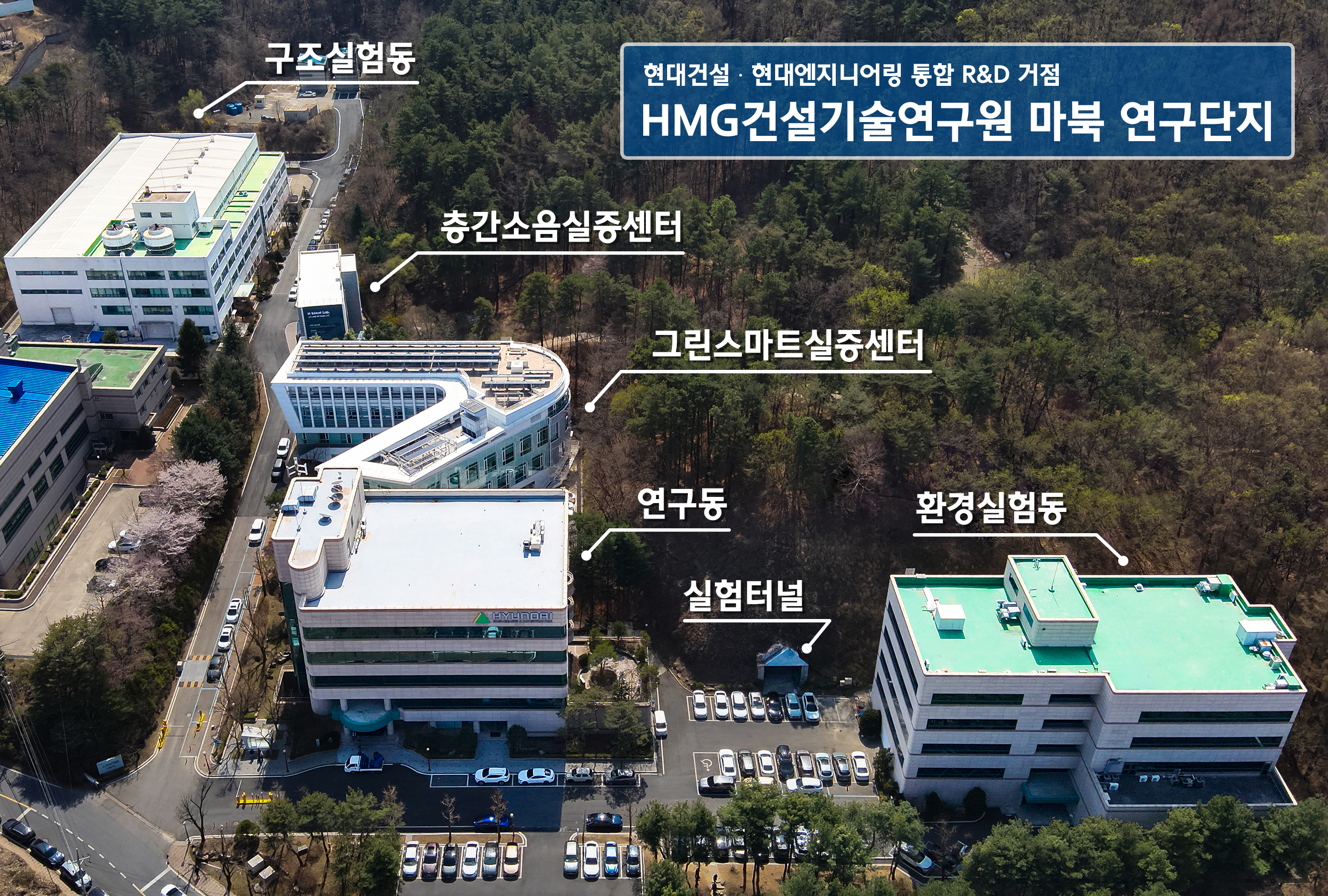 경기도 용인시 마북동에 위치한 HMG건설기술연구원 전경(사진=현대건설)