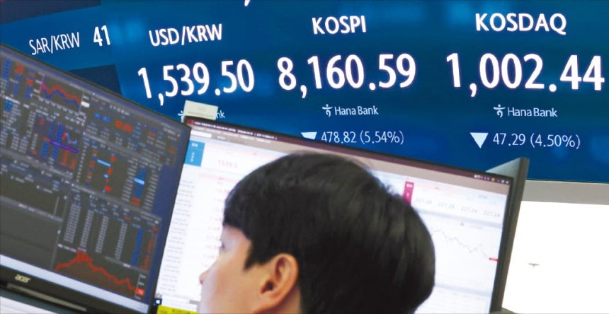 5일 코스피지수는 5.54% 하락한 8160.59로 장을 마쳤다. 개장 직후 낙폭이 급격하게 확대돼 매도 사이드카가 발동되기도 했다. 사진=연합뉴스