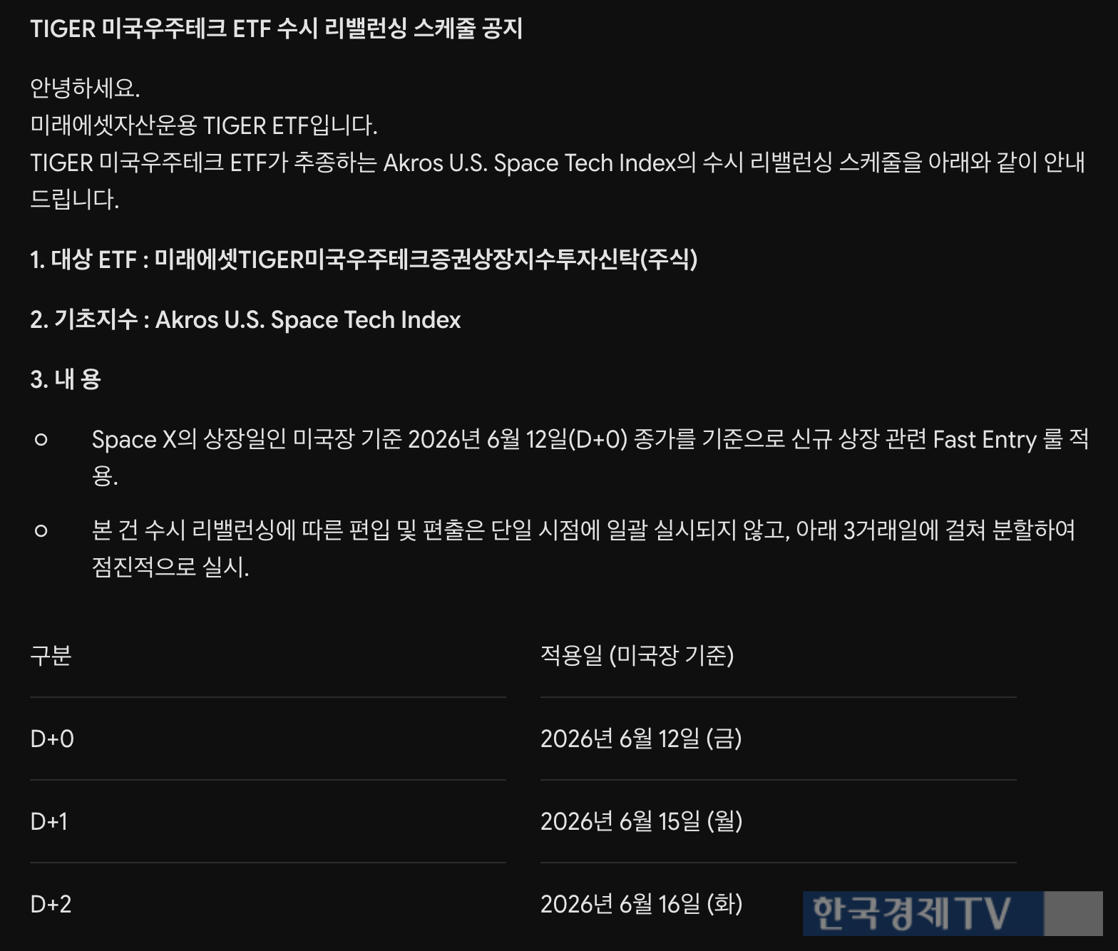 미래에셋자산운용은 11일 오후 홈페이지에 TIGER 미국우주테크 리밸런싱 변경 공지사항을 올렸다가 돌연 삭제했다. 해당 공지사항에 따르면 스페이스X 상장 당일부터 3거래일에 걸쳐 스페이스X를 조기 편입하겠다고 담겨 있다.