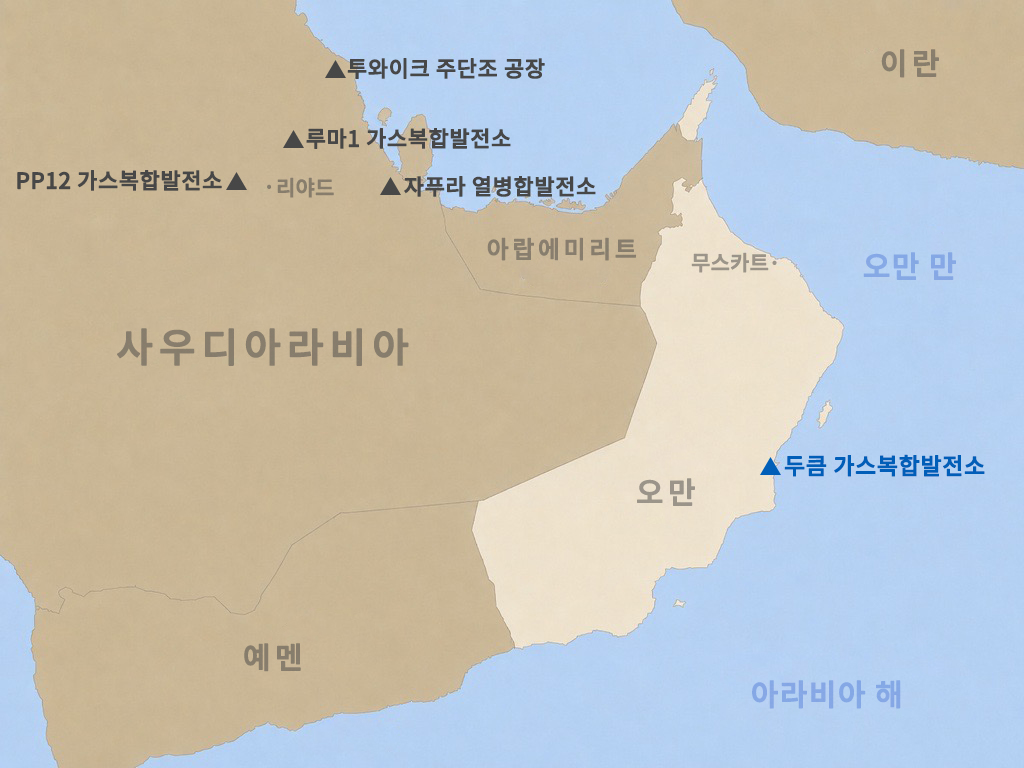 오만 두큼 프로젝트_사진=두산에너빌리티