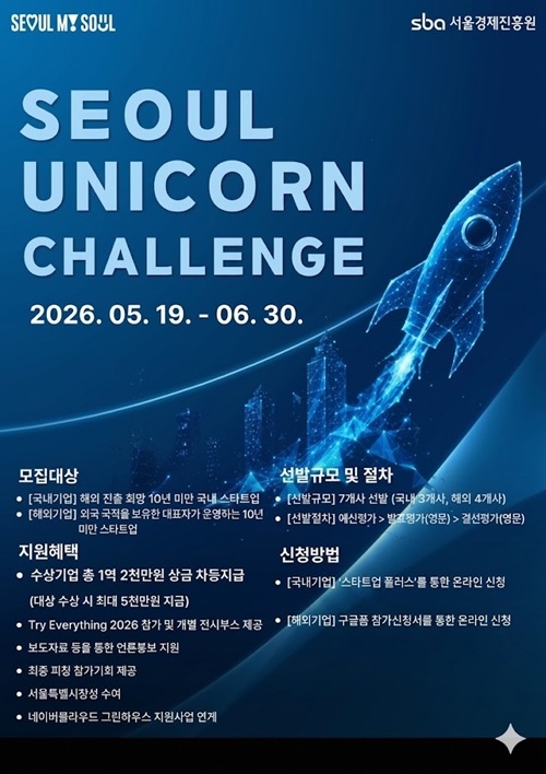 서울시, 글로벌 무대 뛸 스타트업 찾는다... '2026 서울유니콘챌린지'... - 뉴스 썸네일 이미지