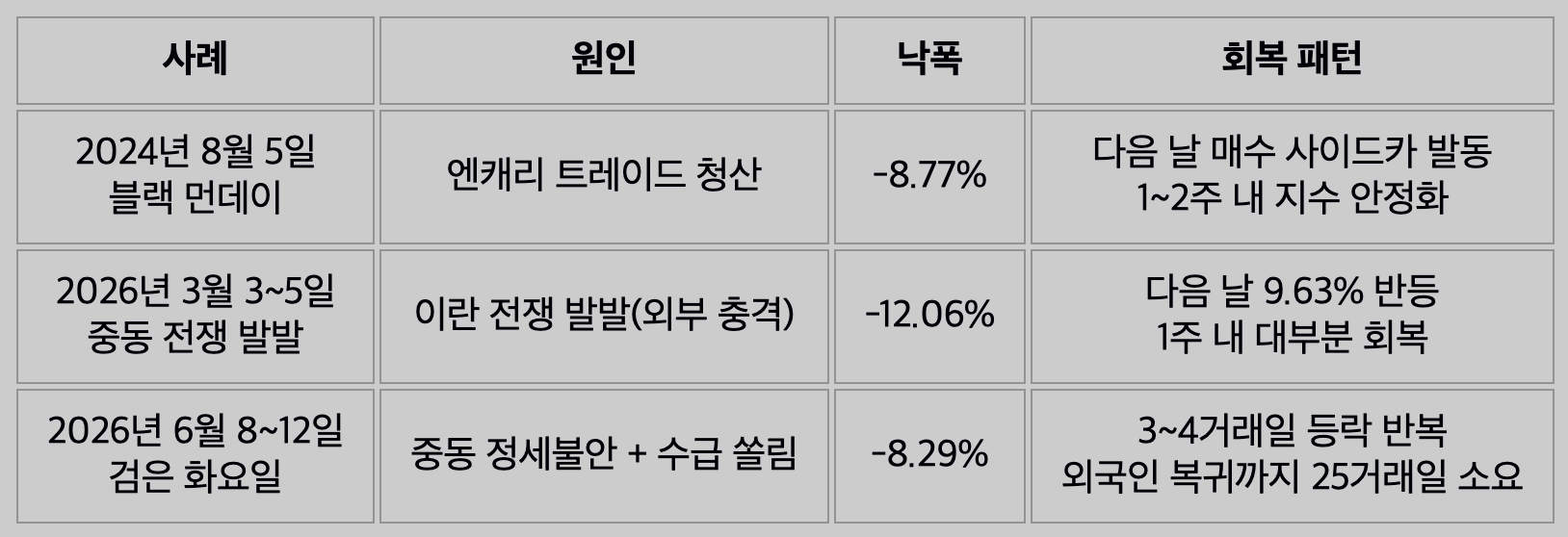 자료=중국경제금융연구소