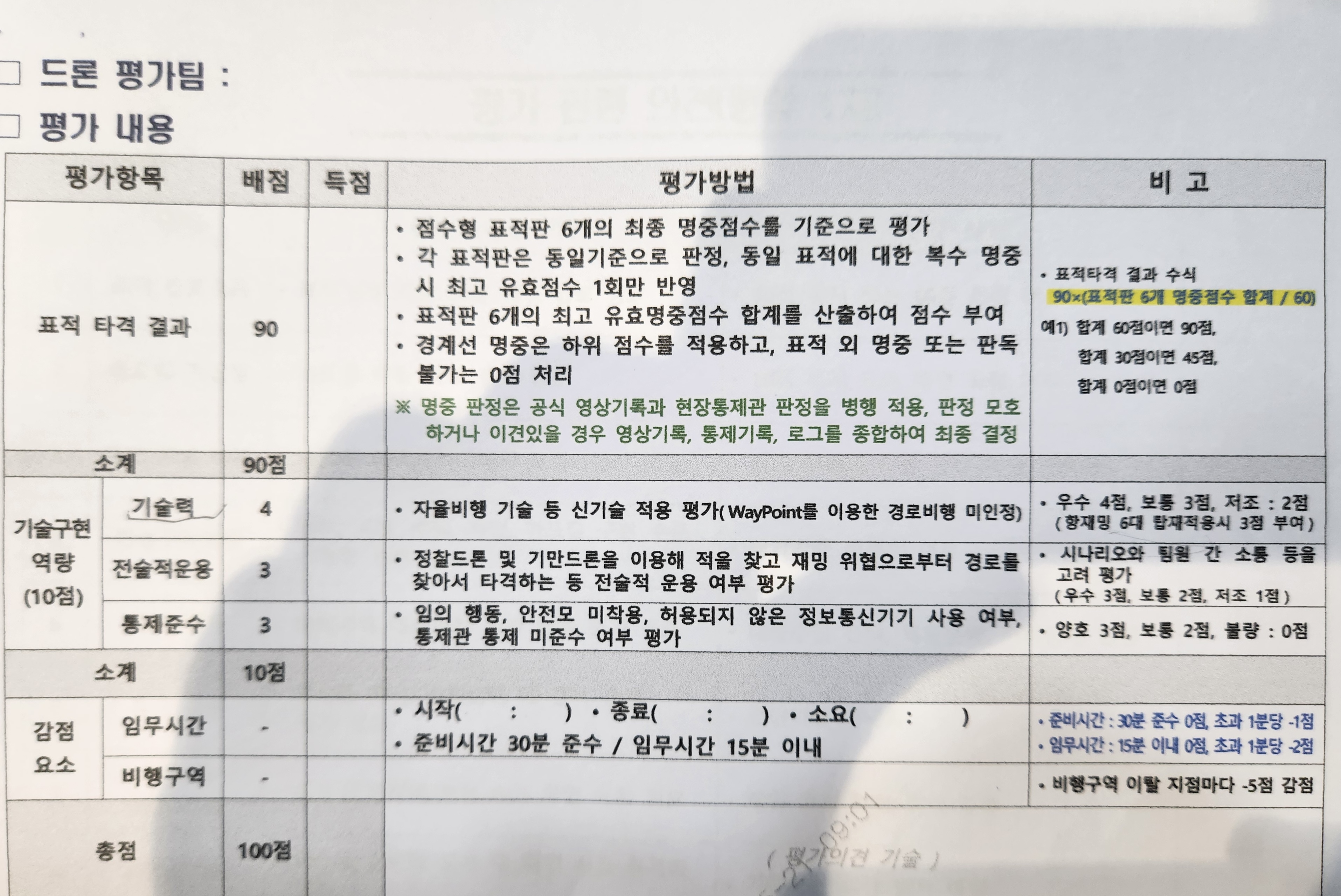 2026 대한민국 드론 공방전 예선 평가 기준표 (한국경제TV 출처)