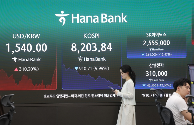23일 서울 중구 하나은행 딜링룸 전광판에 코스피 지수와 원달러 환율이 표시된 가운데 직원이 업무를 보고 있다. 연합뉴스