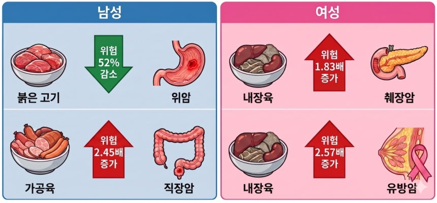 사진=서울대병원