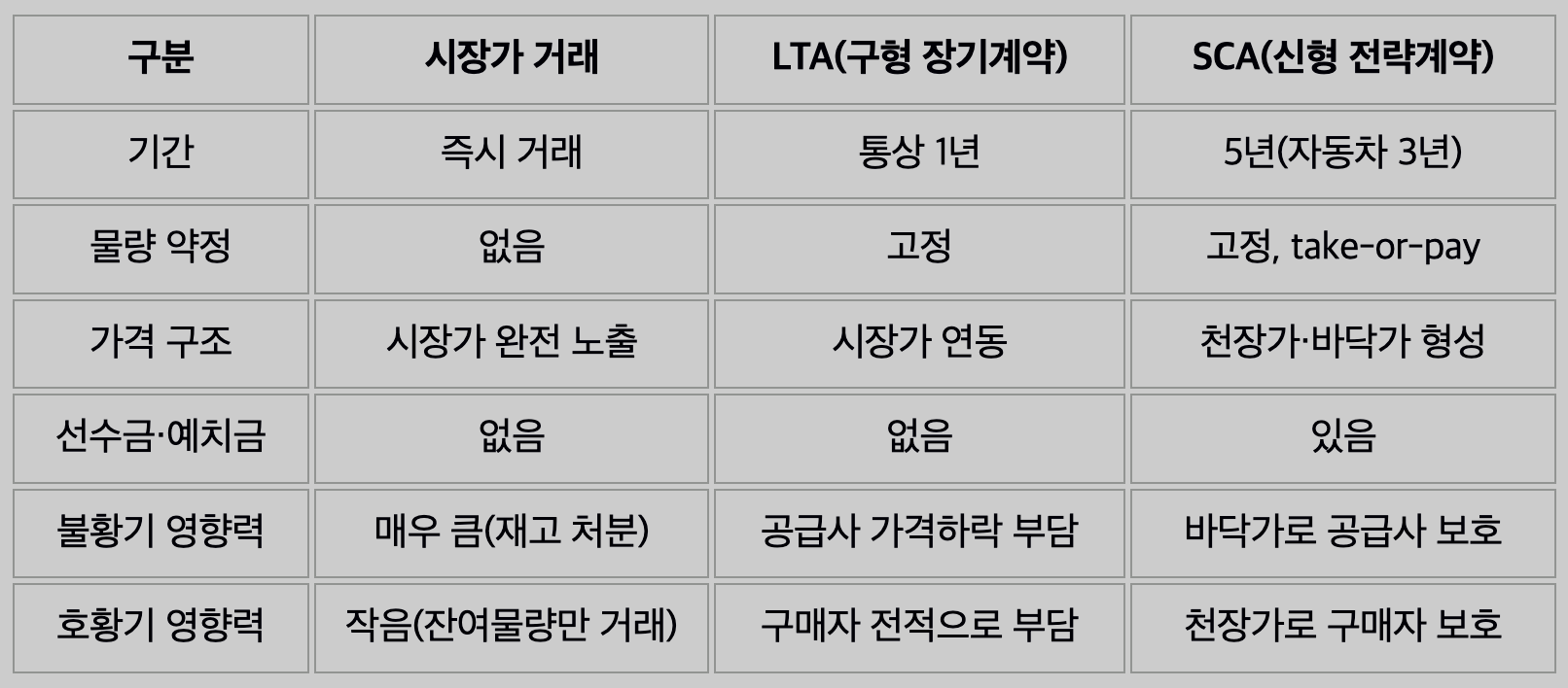 자료=중국경제금융연구소