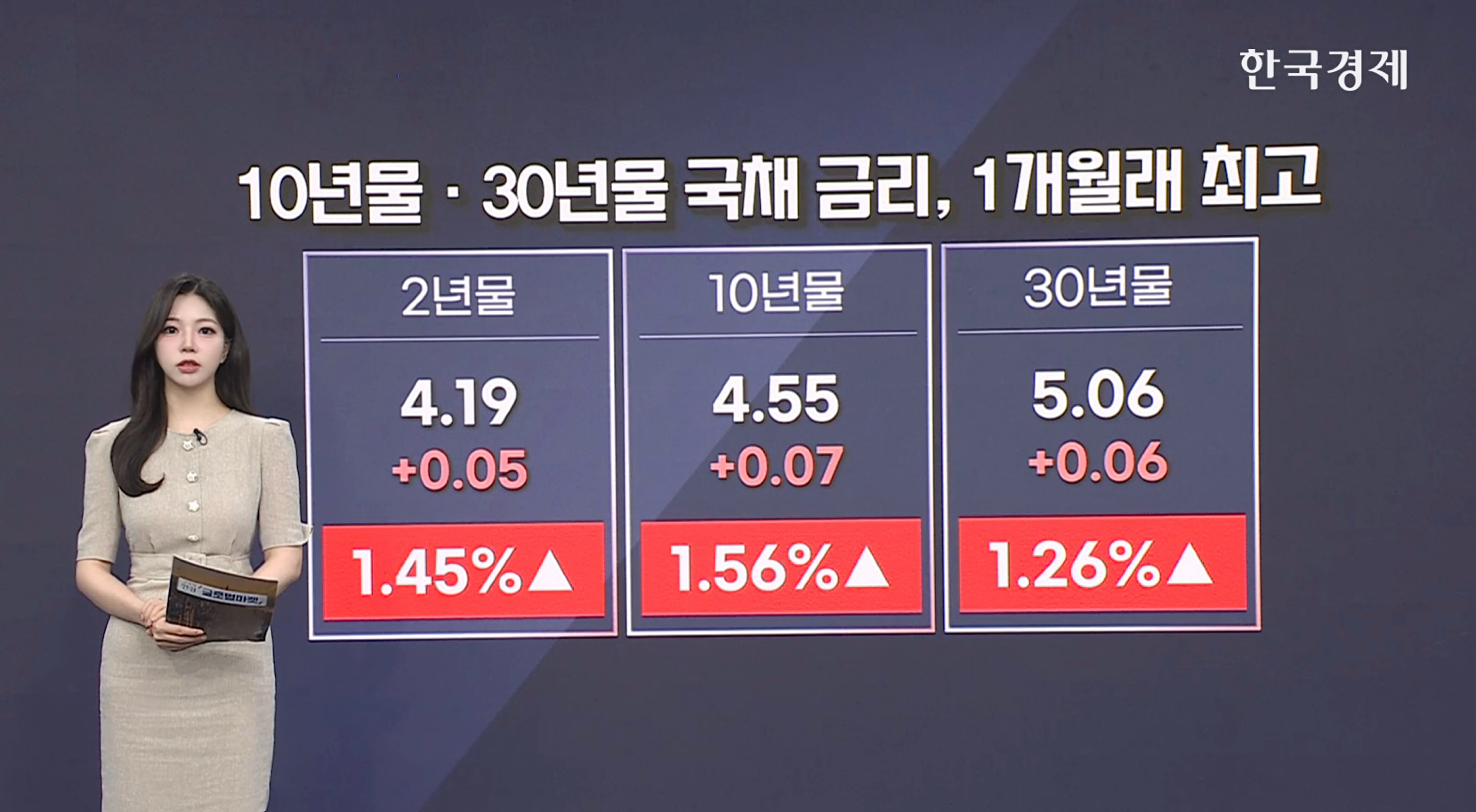 한국경제TV - 유가 5%대 급등…미군 對이란 공습 개시 [글로벌 머니플로우]