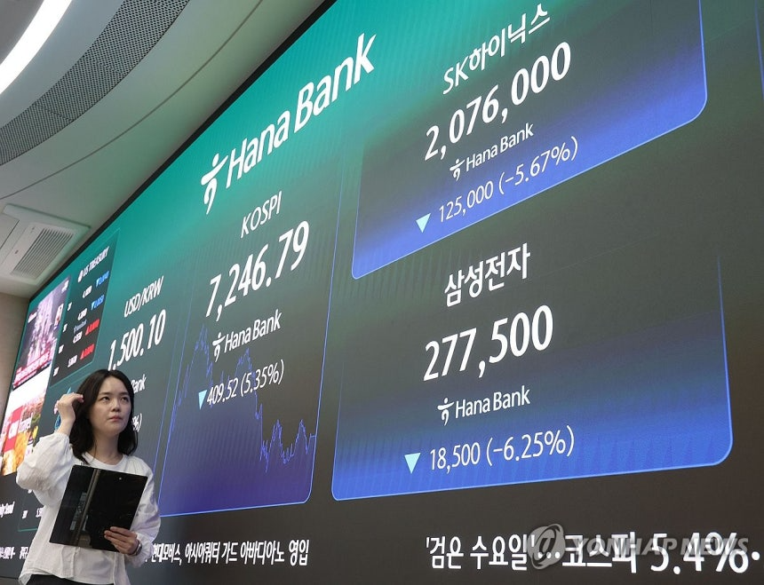 8일 서울 중구 하나은행 딜링룸 현황판에 코스피와 SK하이닉스, 삼성전자 주가가 표시되고 있다. 연합뉴스