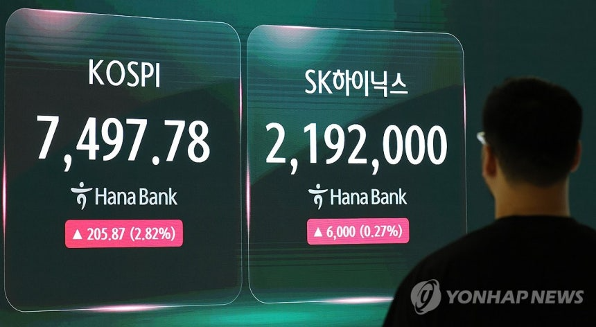 코스피가 장 초반 3% 이상 급등세를 보이며 출발한 10일 서울 중구 하나은행 본점 딜링룸 현황판에 코스피와 SK하이닉스 주가가 표시되고 있다. 연합뉴스