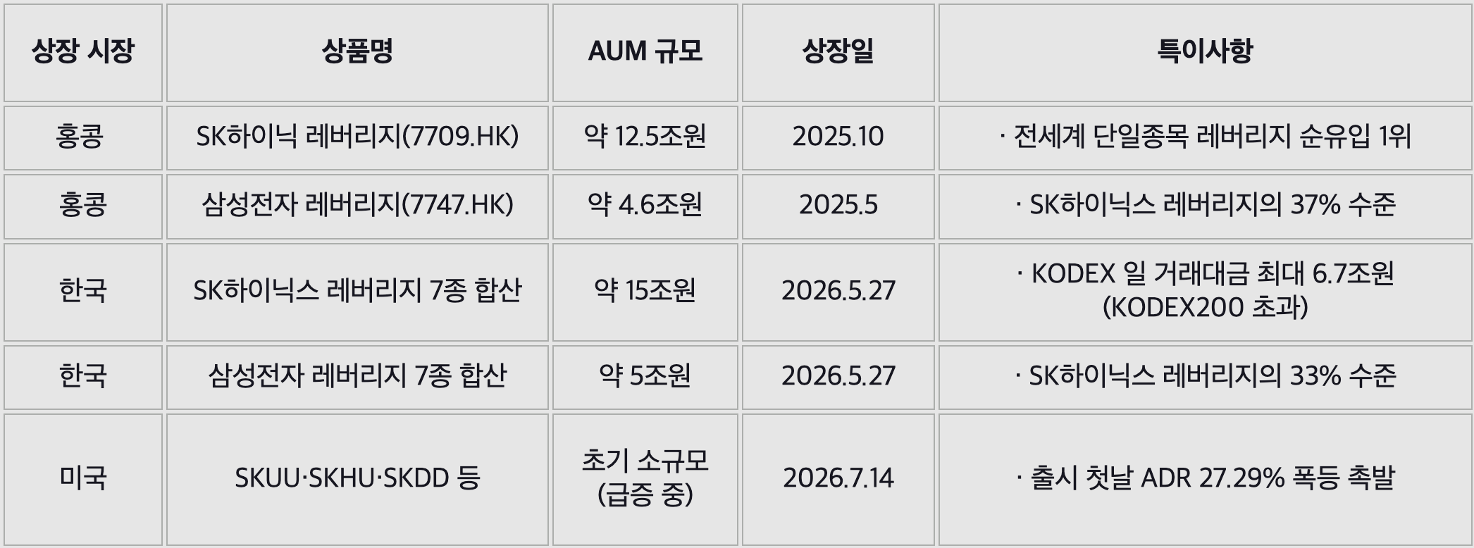자료=중국경제금융연구소