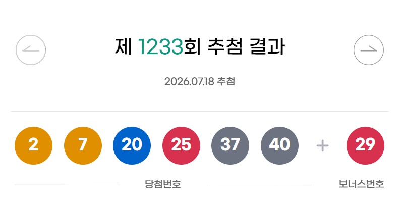 사진=동행복권 홈페이지