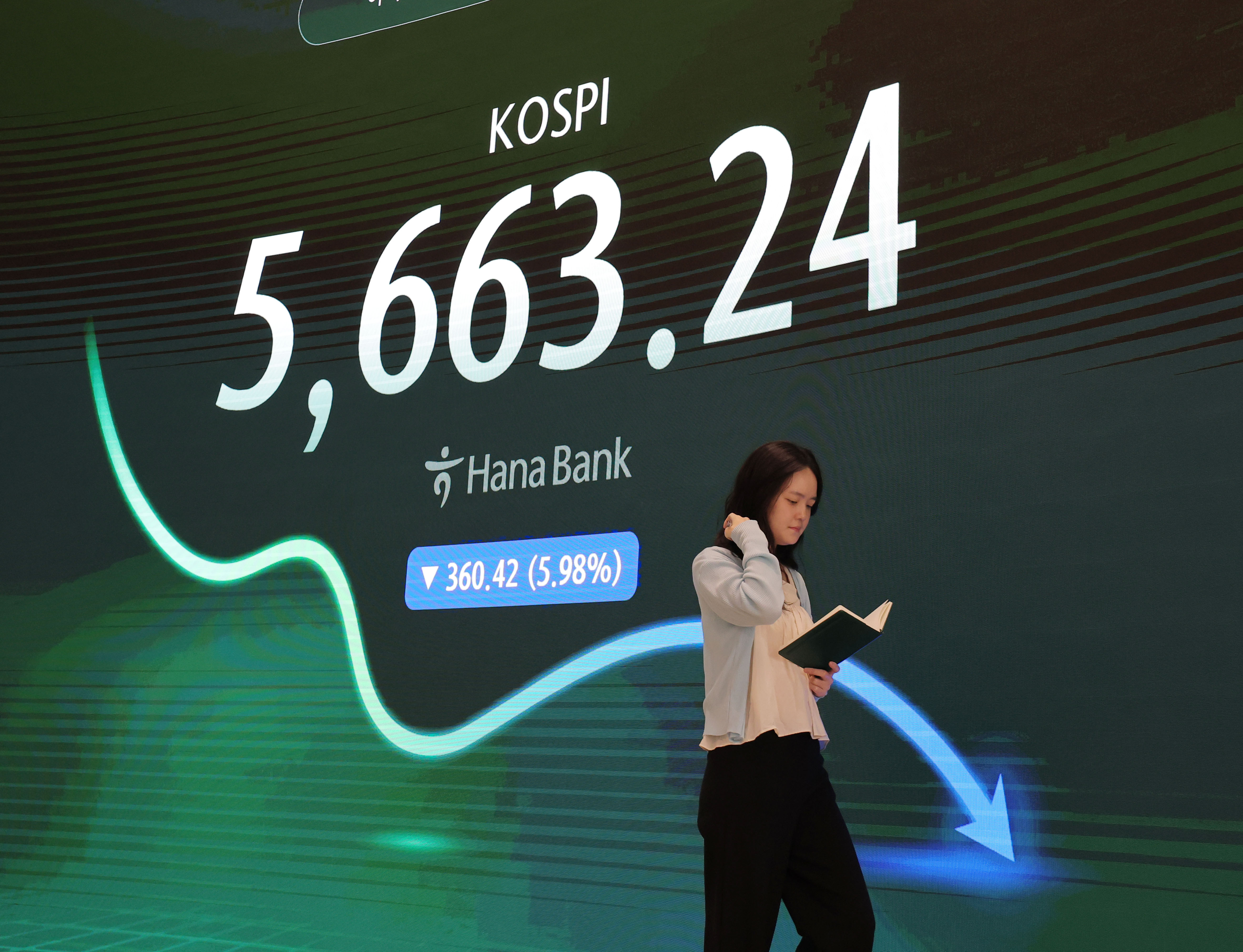코스피가 전장보다 360.42p(5.98%) 내린 5,663.24로 마감한 29일 오후 서울 중구 하나은행 딜링룸에 이날 지수가 표시되고 있다. 사진=연합뉴스