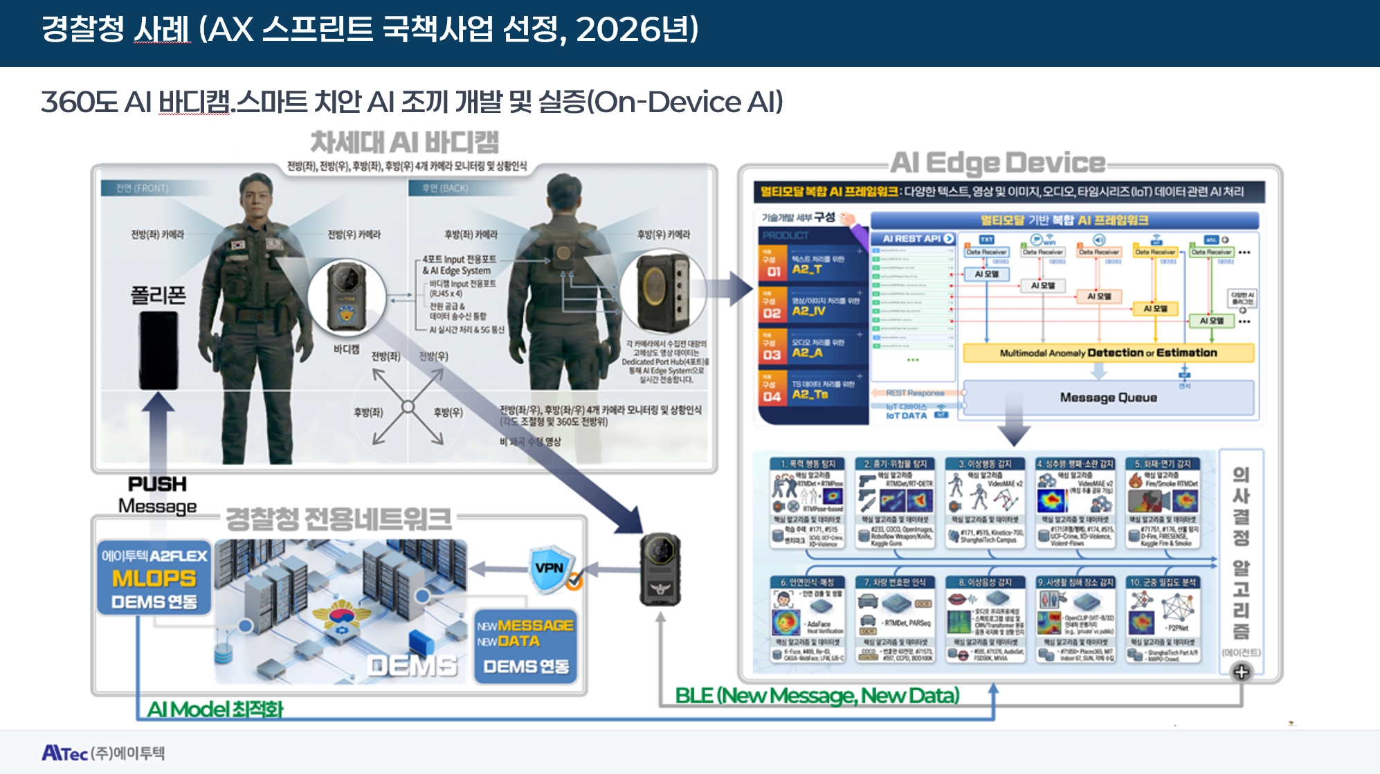 에이투텍, 경찰청 ‘360도 AI 바디캠’ 개발 주관…정부 AX 스프린트 선정