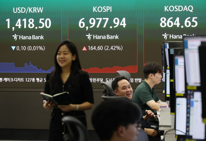 14일 중구 하나은행 본점 딜링룸 전광판에 코스피 종가가 표시돼 있다. 연합뉴스