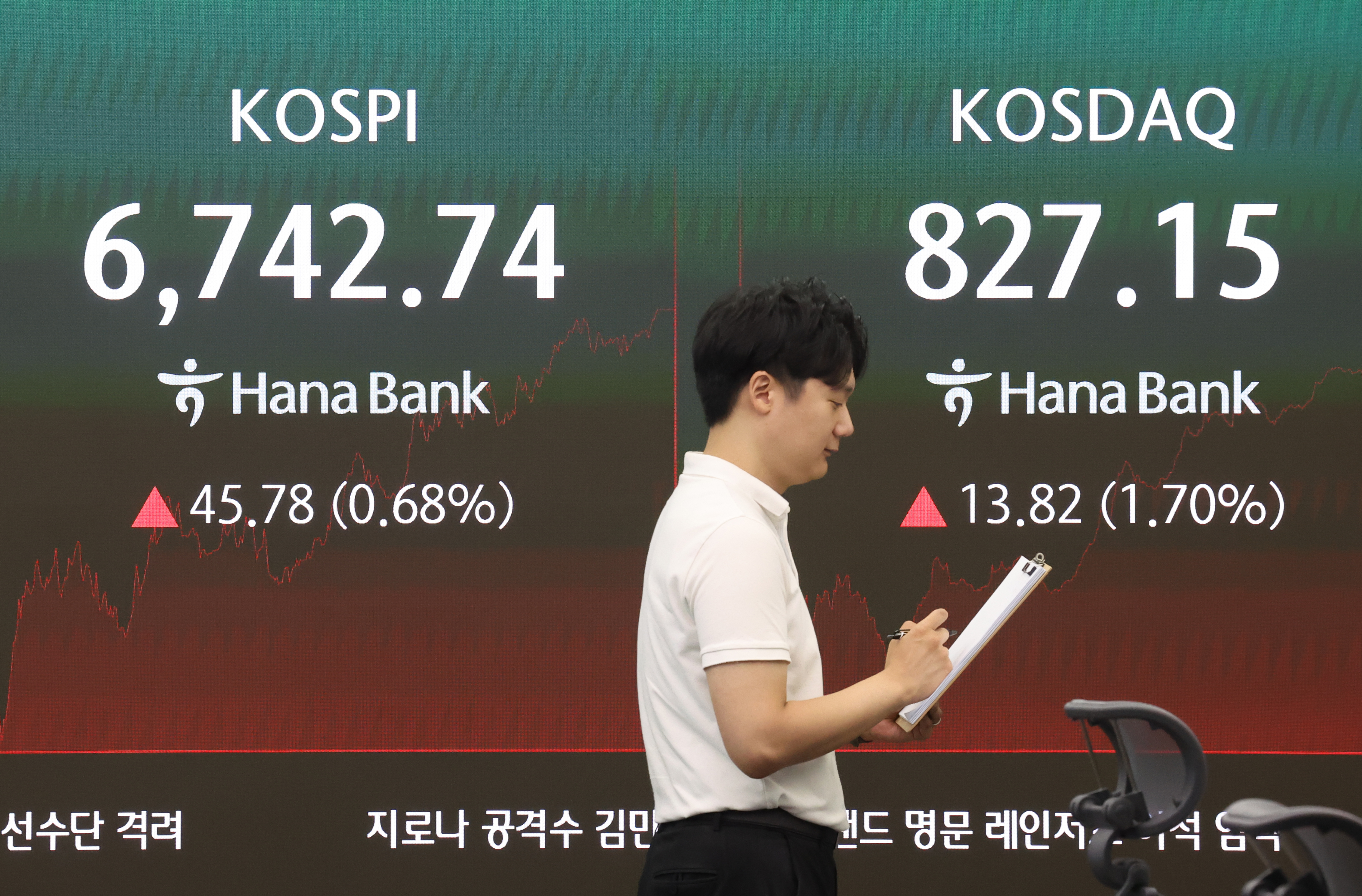 25일 서울 중구 하나은행 딜링룸 전광판에 코스피 종가가 표시돼있다. 사진=한경DB