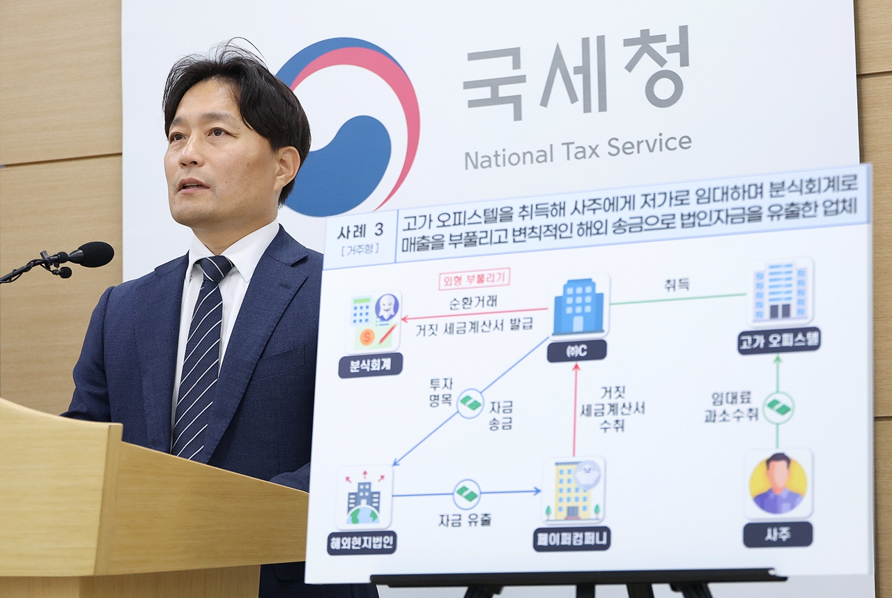 이성글 국세청 조사국장이 25일 정부세종청사에서 법인주택 실태확인 결과에 대해 브리핑하고 있다. 사진=국세청