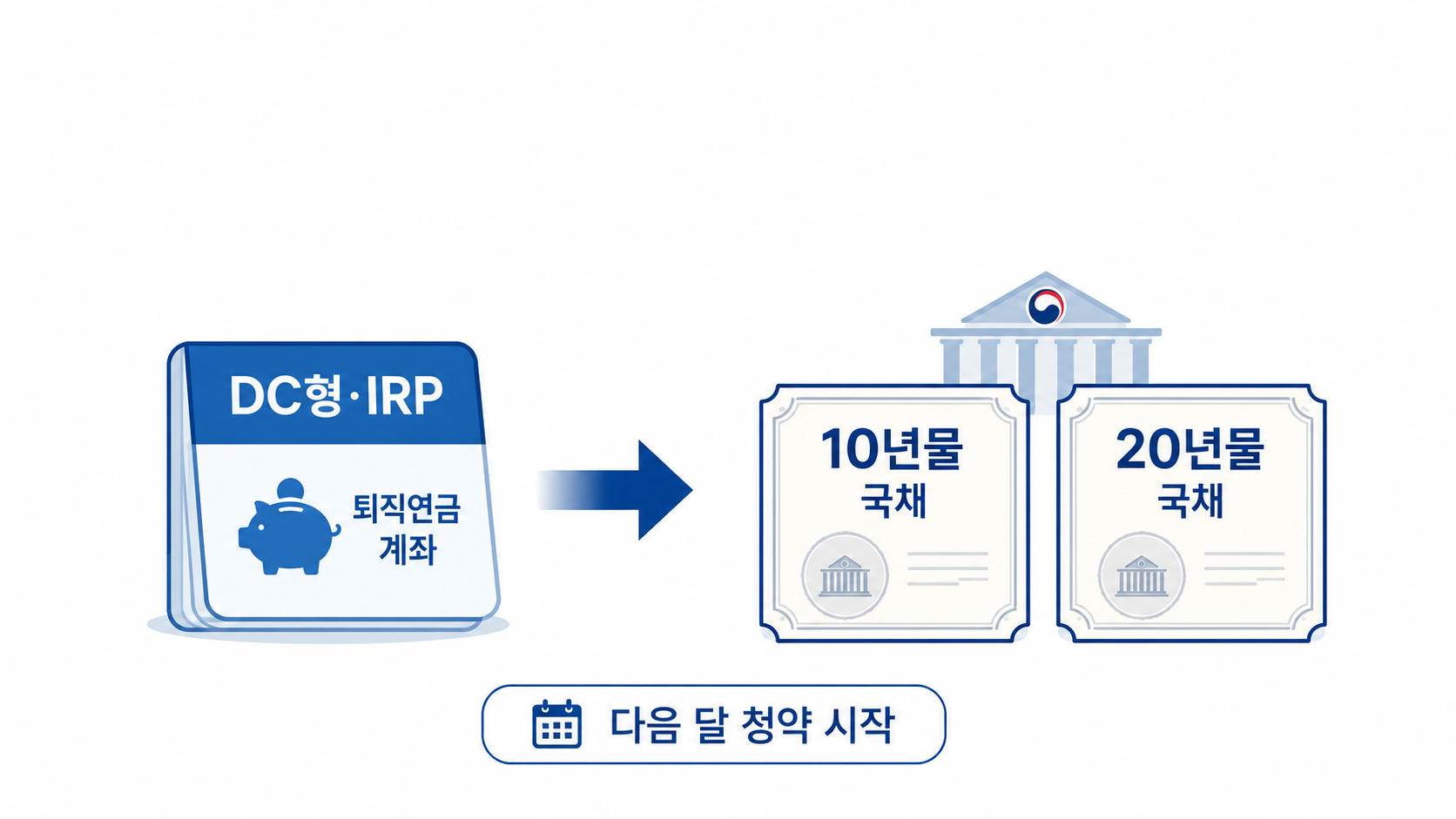 내용 이해를 돕기 위해 인공지능(AI)으로 생성한 이미지입니다.