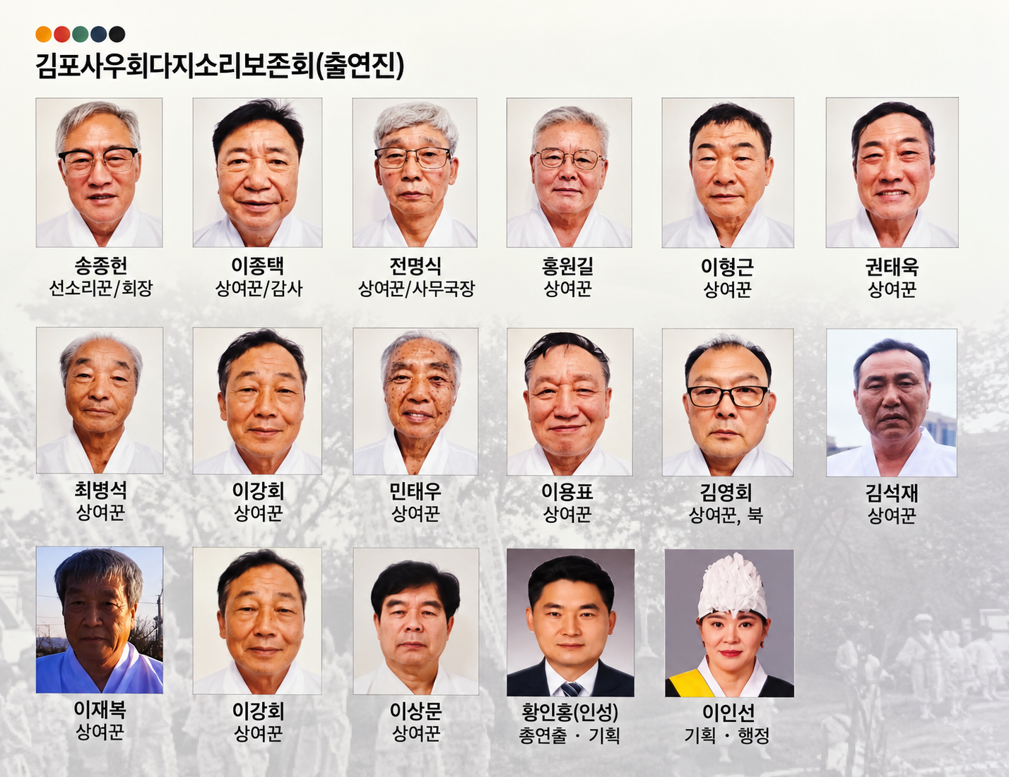 지난 5일 김포문화원 앞마당에서 열린 ‘천상을 잇는 소리-김포사우회다지소리 제2회 정기발표회’ 출연진 명단. 사진=김포사우회다지소리보존회 제공