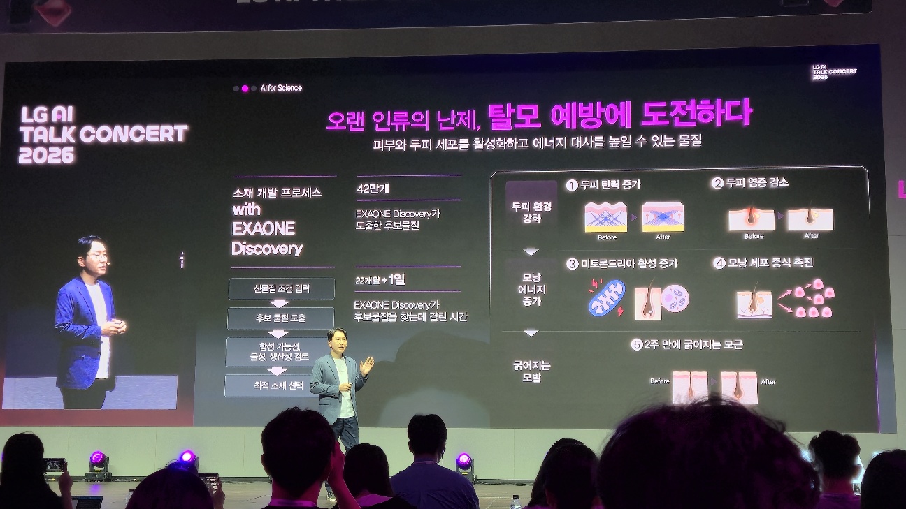 임우형 LG AI연구원 공동 연구원장이 '엑사원 디스커버리'의 성과를 발표하는 모습. (사진=김인철)